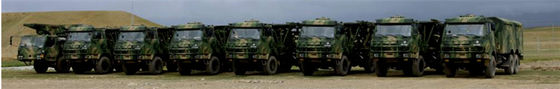 Sefl Fold And Unfold Mechanized Bridge Emergency Equipment